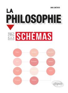 La philosophie en schémas - Lemétayer Anne