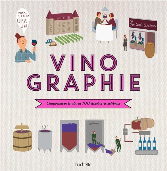 Emprunter Vinographie. Comprendre le vin en 100 dessins et schémas livre