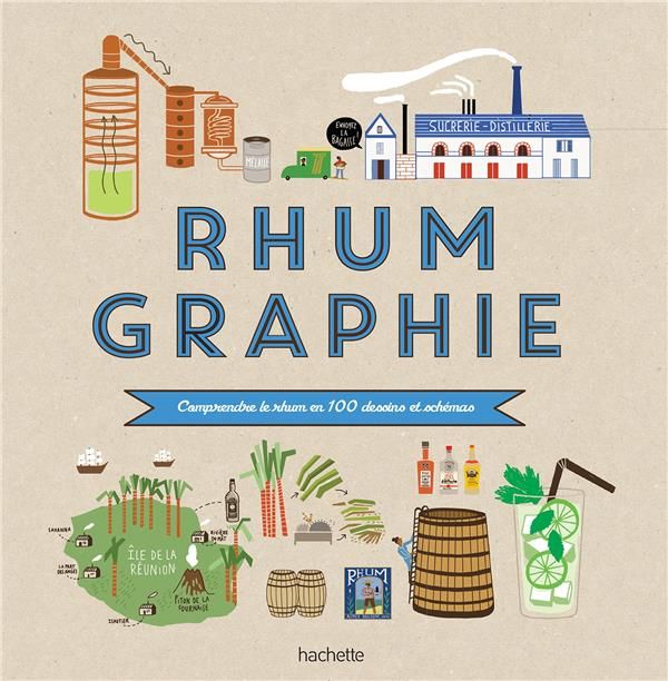 Emprunter Rhumgraphie. Comprendre le rhum en 100 dessins et schémas livre