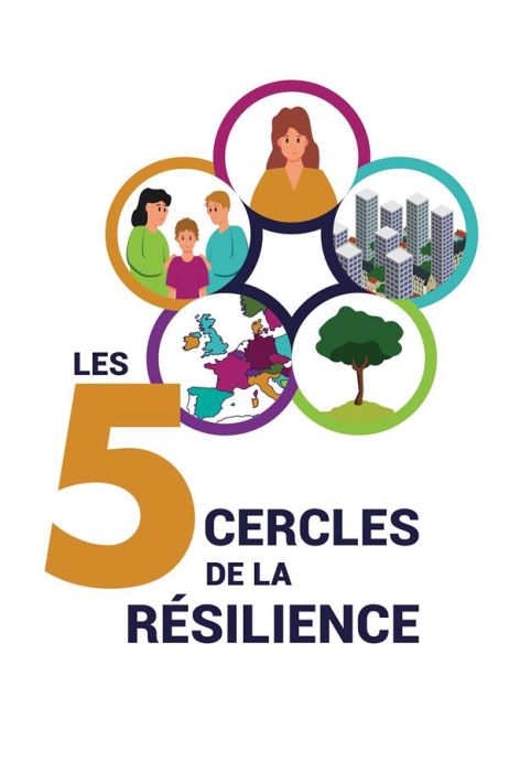 Emprunter Les 5 cercles de la résilience. Prendre soin de soi, des autres et de la planète : tout est lié ! livre