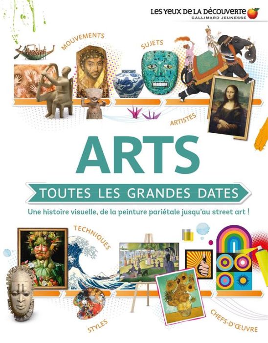 Emprunter Arts, toutes les grandes dates. Une histoire visuelle, de la peinture pariétale au street art ! livre