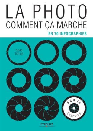 Emprunter La photo comment ça marche. En 70 infographies livre