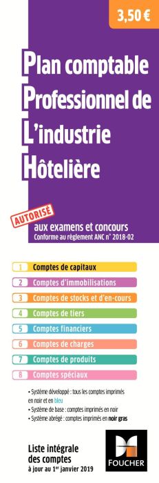 Emprunter Plan comptable professionnel de l'industrie hôtelière. Liste intégrale des comptes à jour au 1er jan livre