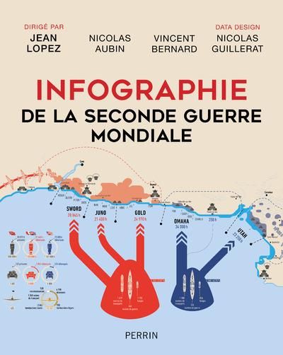 Emprunter Infographie de la Seconde Guerre mondiale livre