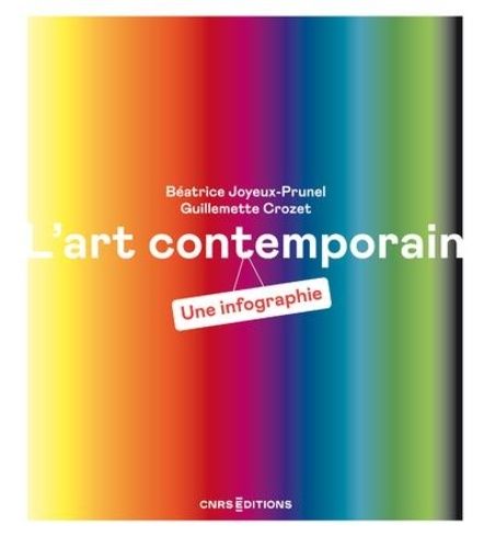 Emprunter L'art contemporain. Une infographie livre