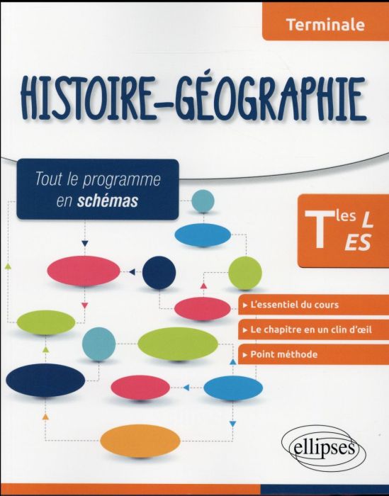 Emprunter Histoire-géographie Tle L et ES. Tout le programme en schémas livre