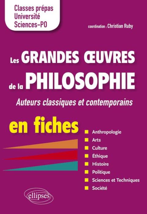 Emprunter Les grandes oeuvres de la philosophie en fiches. Auteurs classiques et contemporains. Classes prépas livre