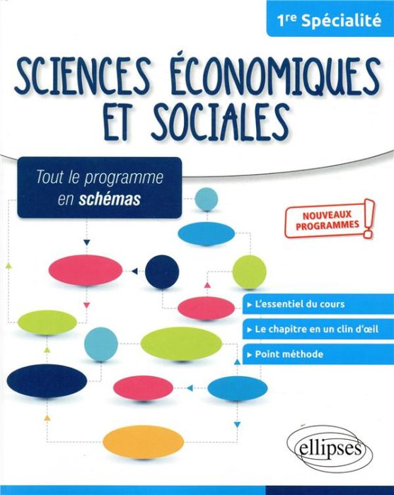 Emprunter Sciences économiques et sociales 1re spécialité livre