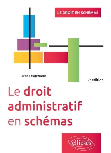 Emprunter Le droit administratif en schémas. 7e édition livre