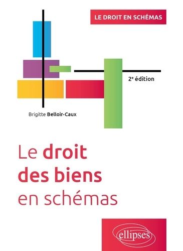 Emprunter Le droit des biens en schémas. 2e édition livre