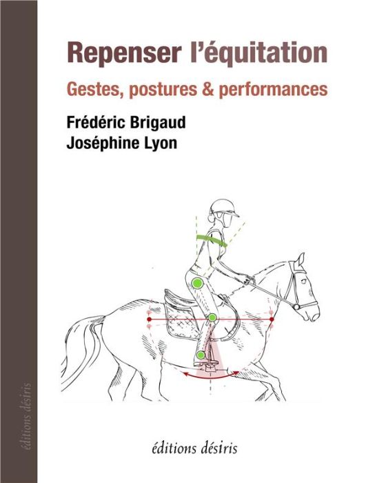 Emprunter Repenser l'équitation. Gestes, postures et performance livre