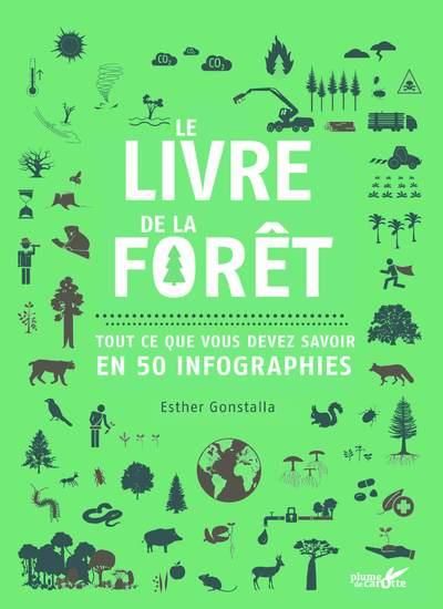 Emprunter Le livre de la forêt. Tout ce que vous devez savoir en 50 infographies livre