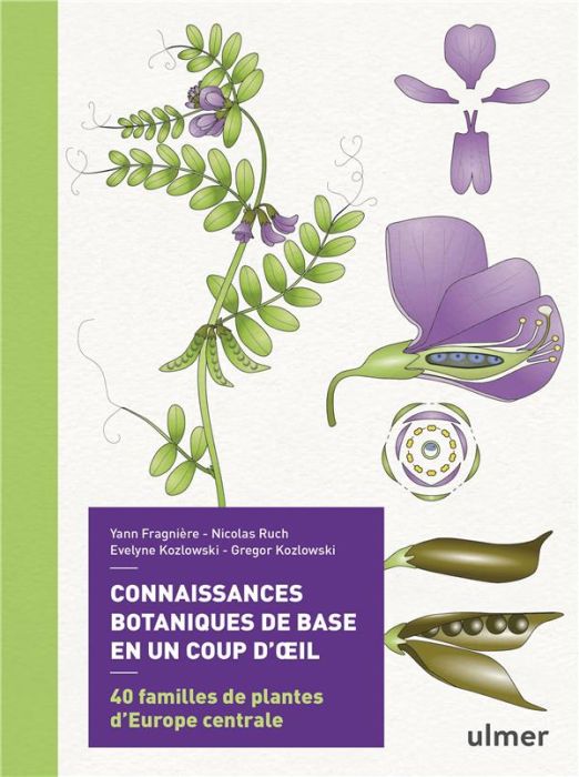 Emprunter Connaissances botaniques en un coup d'oeil. 40 familles de plantes d'Europe centrale livre