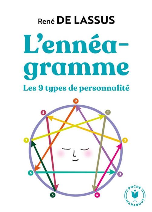 Emprunter L'ennéagramme livre