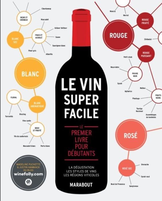 Emprunter Le vin super facile. Le premier livre pour débutants livre