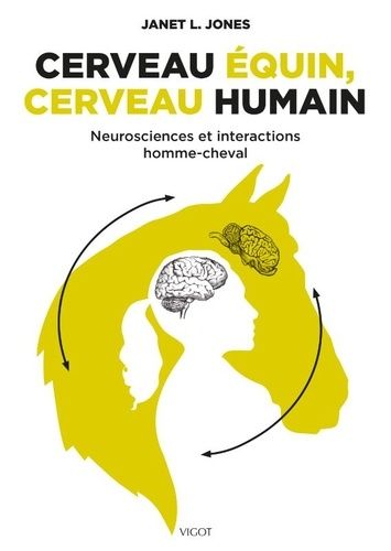 Emprunter Cerveau équin, cerveau humain. Neurosciences et interactions homme-cheval livre