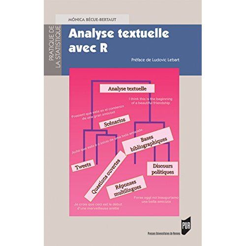 Emprunter Analyse textuelle avec R livre