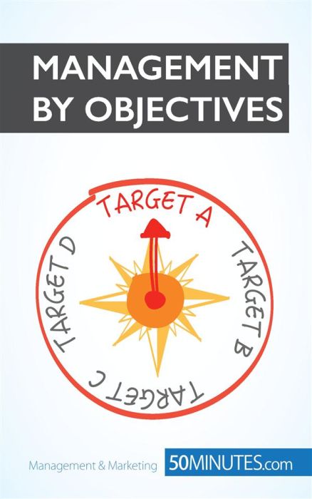 Emprunter Management by Objectives. The key to motivating employees and reaching your goals livre