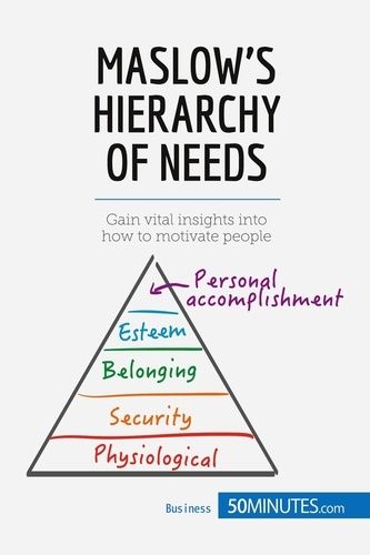 Emprunter Maslow's Hierarchy of Needs . Understand the true foundations of human motivation livre