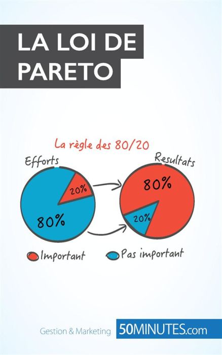 Emprunter La loi de Pareto livre