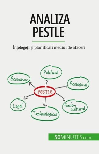 Emprunter Analiza PESTLE. În?elege?i ?i planifica?i mediul de afaceri livre