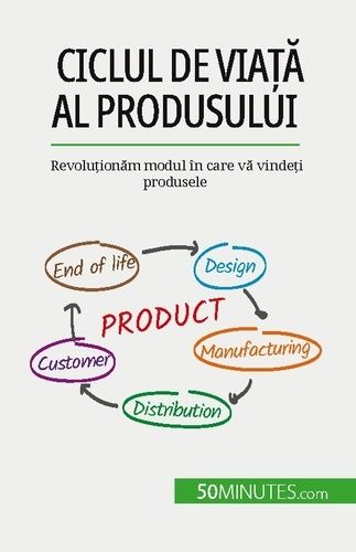 Emprunter Ciclul de via?a al produsului. Revolu?ionam modul în care va vinde?i produsele livre