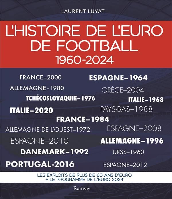 Emprunter L'Histoire de l'Euro de football 1960-2024 livre