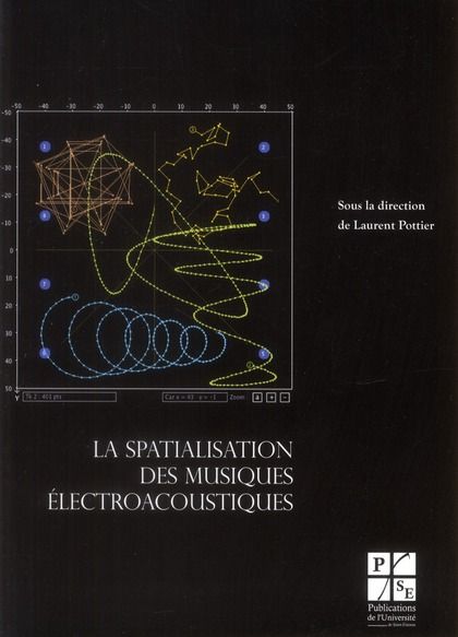 Emprunter SPATIALISATION DE LA MUSIQUE ELECTROACOUSTIQUE livre