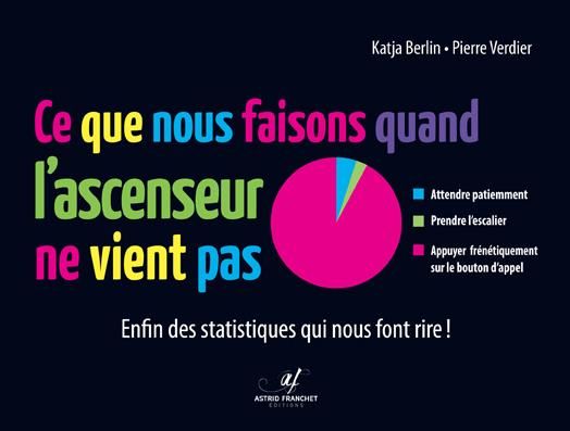 Emprunter Ce que nous faisons quand l'ascenseur ne vient pas. Enfin des statistiques qui nous font rire ! livre