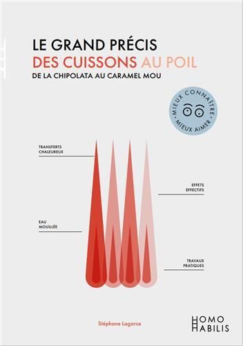 Emprunter Le grand précis des cuissons au poil. De la chipolata au caramel mou livre