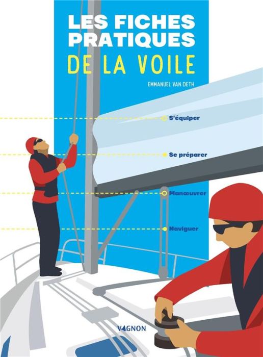 Emprunter Les fiches pratiques de la voile livre