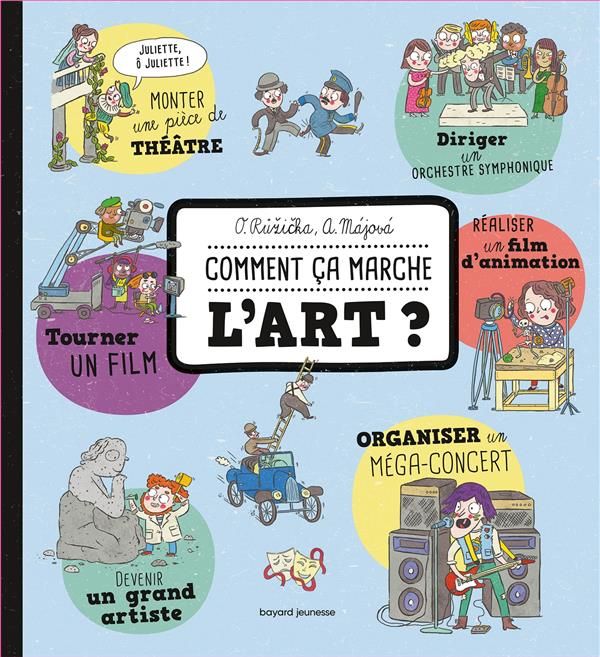 Emprunter Comment ça marche l'art ? livre