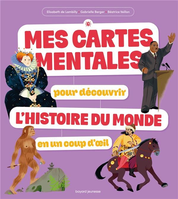 Emprunter Mes cartes mentales pour découvrir l'Histoire du monde en un coup d'oeil livre