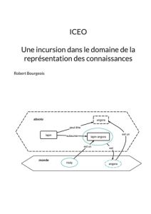 ICEO Une incursion dans le domaine de la représentation de connaissances - Bourgeois Robert