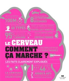 Le cerveau comment ça marche ? Les faits clairements expliqués - Collin Catherine - Collin Tamara - Drew Liam - Hor