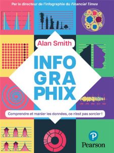 Infographix. Comprendre et manier les données, c'est pas sorcier ! - Smith Alan - Tomasini Clara