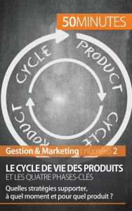 Le cycle de vie des produits et les quatre phases-clés. Quelles stratégies supporter, à quel moment - Makki Layal