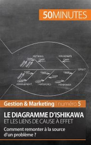 Le diagramme d'Ishikawa et les liens de cause à effet. Comment remonter à la source d'un problème ? - Saeger Ariane de