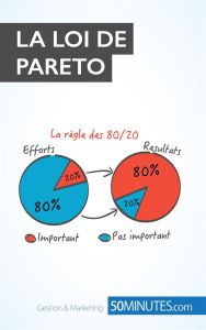 La loi de Pareto - Delers Antoine - Van Steenkiste Isabelle