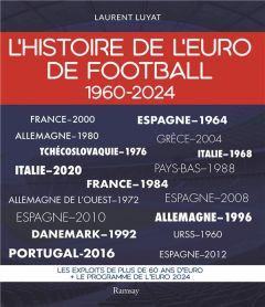 L'Histoire de l'Euro de football 1960-2024 - Luyat Laurent