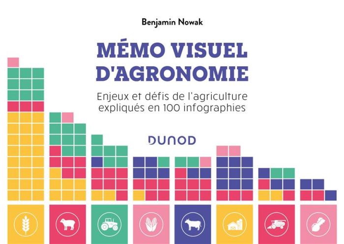 Emprunter Mémo visuel d'agronomie. Enjeux et défis de l'agriculture expliqués en 100 infographies livre